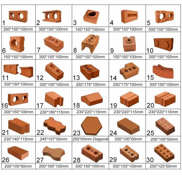 Largest capacity HBY10-10 New design hydraulic pressure clay earth soil cement interlocking brick ma(图8)