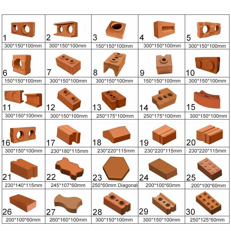 interlocking soil brick making machine price electric model HBY1-15 from china(图11)