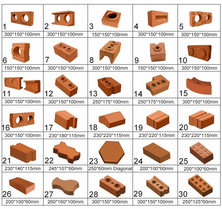 Automatic Hydraulic Economical Soil Clay Blocks Brick Making Macking Machine Price(图8)