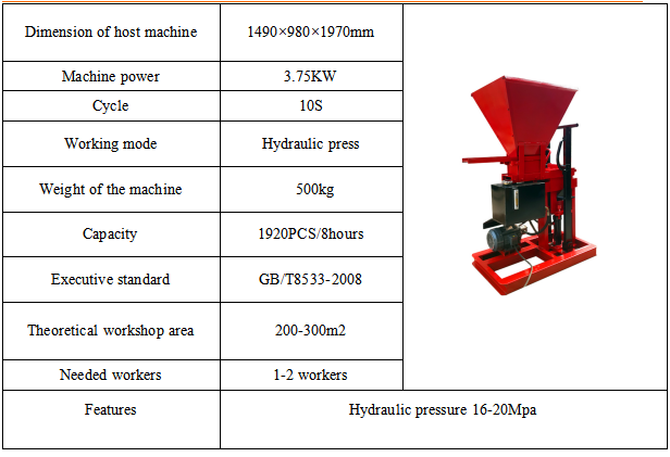 interlocking soil brick making machine price electric model HBY1-15 from china(图1)